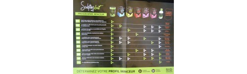 Programme Minceur Sculpting Act